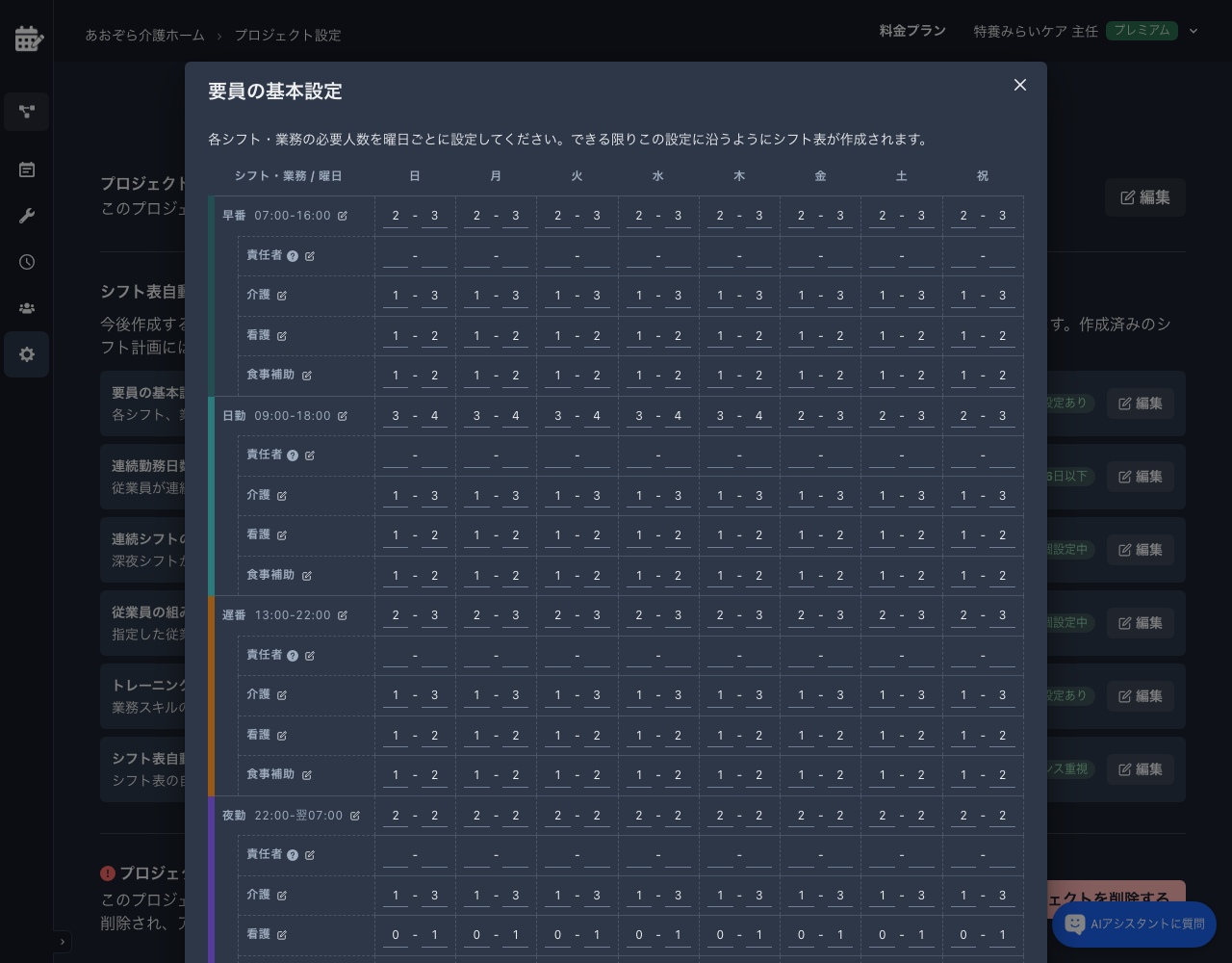 要員の基本設定モーダル（シフト × 業務 × 曜日ごとの必要人数）