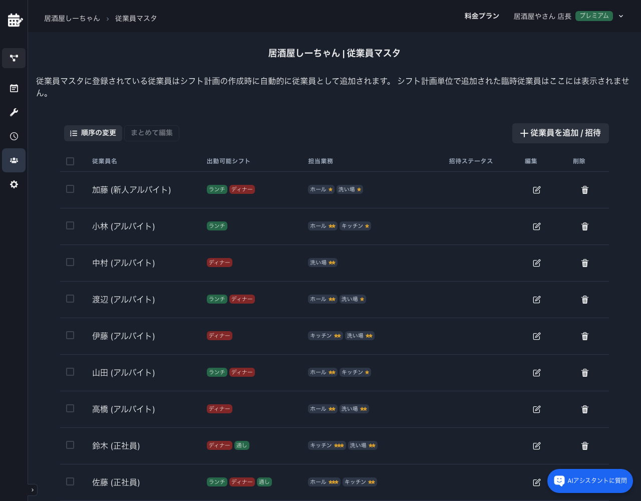自己登録された従業員一覧 (店長画面)